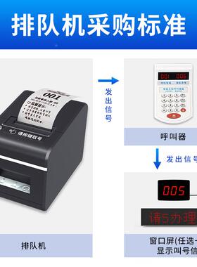 智能无线取号机小型号排队所叫号机诊取餐饮票机简易型叫系统YEY
