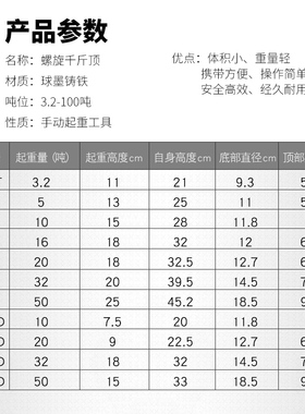 快速发货螺旋千斤顶机械式齿轮立式手动手摇千金顶3t5t10t2Z0吨32