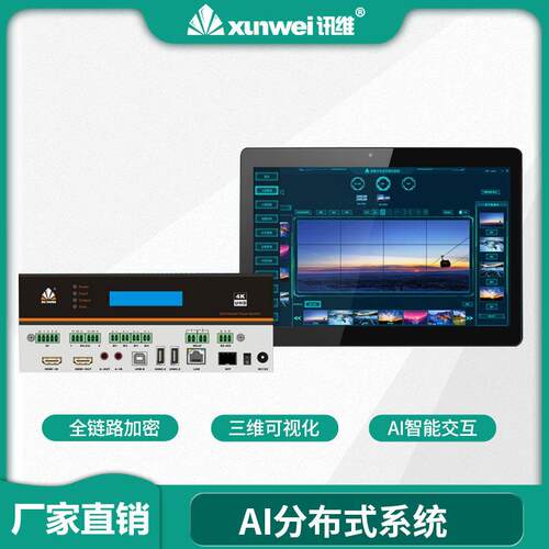 AI分布式系统AI分布式综合管理平台4K分布式可视化控制系统