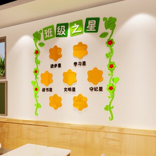 教室班务栏墙贴班级文化布置黑板报装饰初中小学建设开学管理神器