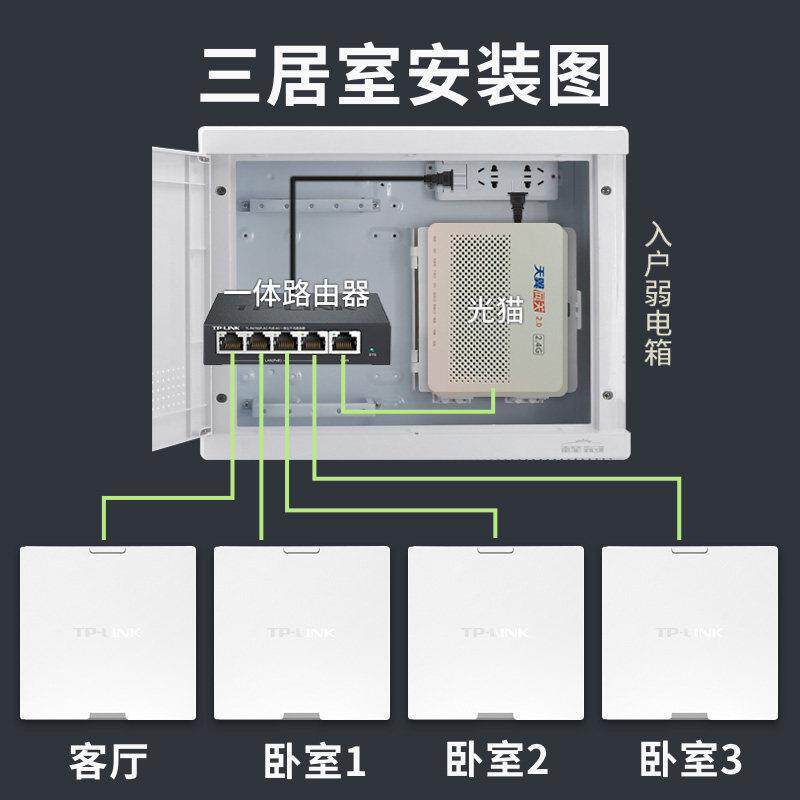 tplink双频全千兆1900M无线AP面板6型入网墙胖瘦一体OKRS嵌8入式P