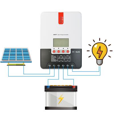 SRNEPPT太能充放电控制M器30AMLZMS243阳012V24V30A
