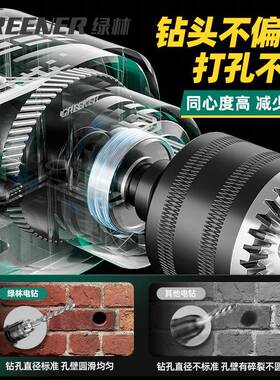 绿林830W冲击家用手钻TEX电钻多功电能电锤墙打孔大功率有线动工