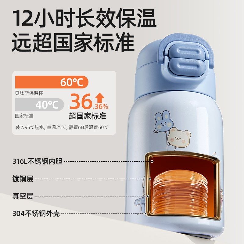 贝肽斯儿童保温杯吸管杯宝宝专用喝水幼儿园婴幼儿水杯婴儿直饮杯,婴童用品,儿童水杯,淘宝优惠券,粉丝福利购,淘宝优惠卷