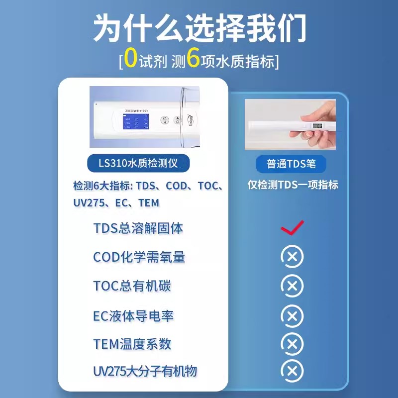 林上多功能水质检测笔LS310高精度净水器饮用自来水水质检测仪
