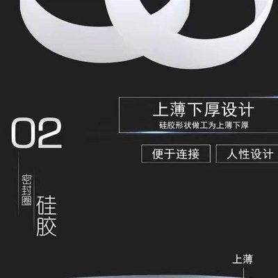 管道风机PVC管密封圈 110密封圈160密封圈201风帽100/150/200