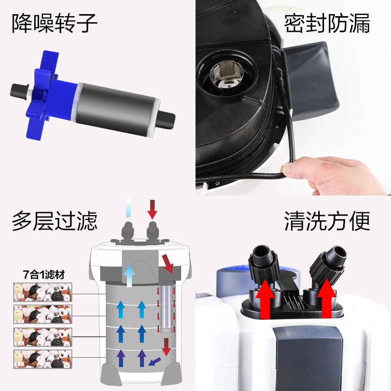 森森缸外过滤器HW-702鱼缸过滤桶水族箱静音草缸过滤设备带杀菌灯