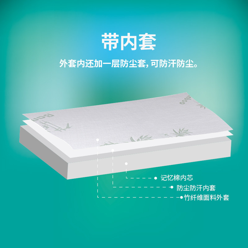 记忆棉慢回弹高密折叠海绵薄垫5cm厚床垫3cm单人三折软垫定制宿舍