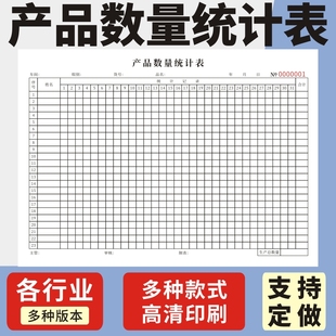 产品数量统计表商品销售月度登记表员工计件表产量报表物品存货计