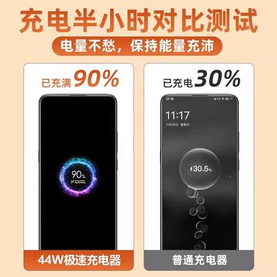 Y0闪0充电器44W疾速闪充Y10手机充电头充适用vivo1y100充电头44W瓦0闪充44W（适VIVOY100手机充电器套装加长2