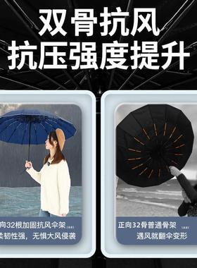 ?新用款伞全自动折叠雨伞大号男士加厚固加结晴实抗风雨EGL两女太
