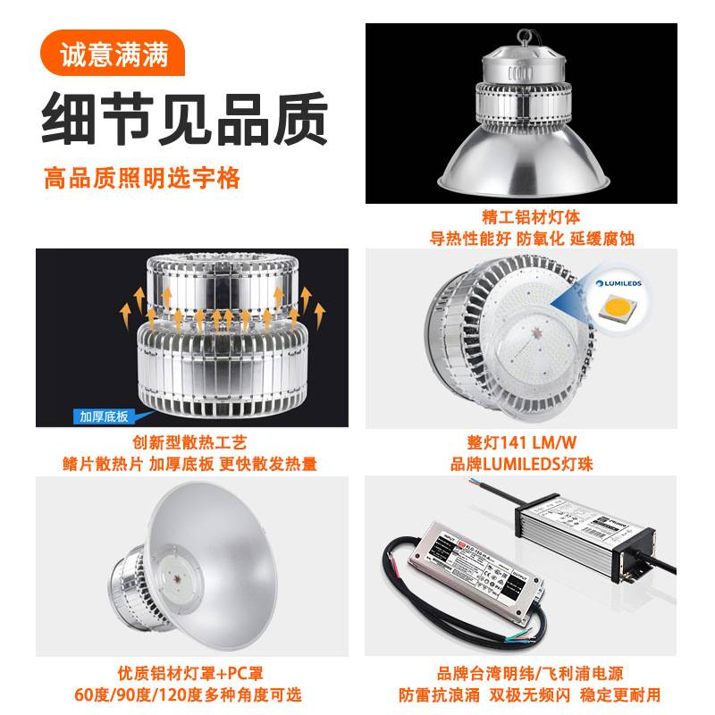led鳍片工矿灯200W250W工厂车间仓库球场厂房照明灯高天棚吊灯