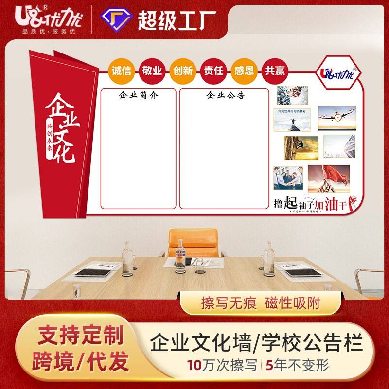 端午节文化宣传栏公司宣传公告栏业绩表可自定义内容党建文化墙
