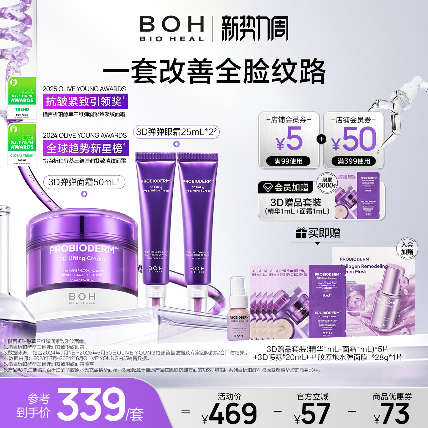 韩国BOH酵萃三维弹润眼霜25ml*2+3D面霜50ml淡纹紧致嘭弹保湿