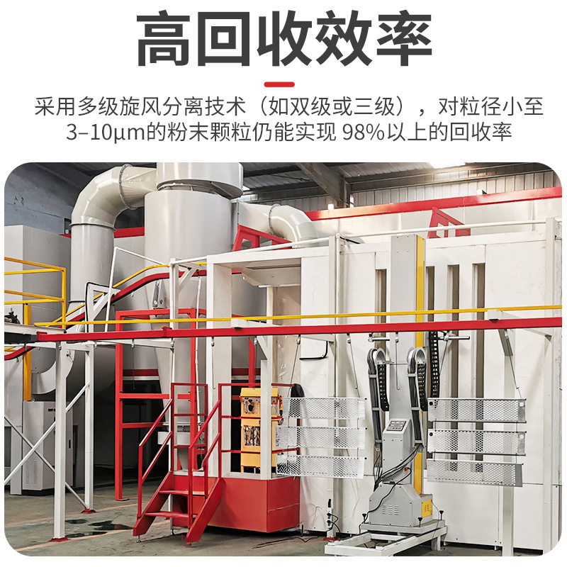 大旋风二级回收静电喷塑喷涂流水线全自动高温粉末喷漆生产线设备