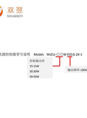 W智LEU系列双翌能相机专用微型统WLEU系列光源控制器24vCCD视觉位