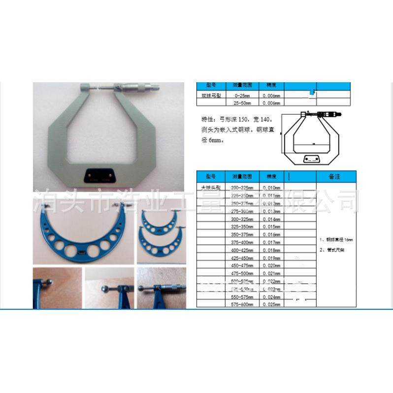 杆千 分尺带表3323-25BC 0-25杠 0.0021微米一年保修