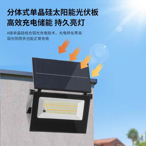 跨境庭院壁灯户外照明ABS人体微波感应投光灯感应灯led灯
