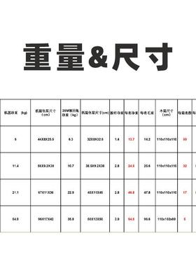 铝合金钢丝绳铝手扳葫芦80K800KG*20G.6T3.2吨5.40T20m合金牵1引