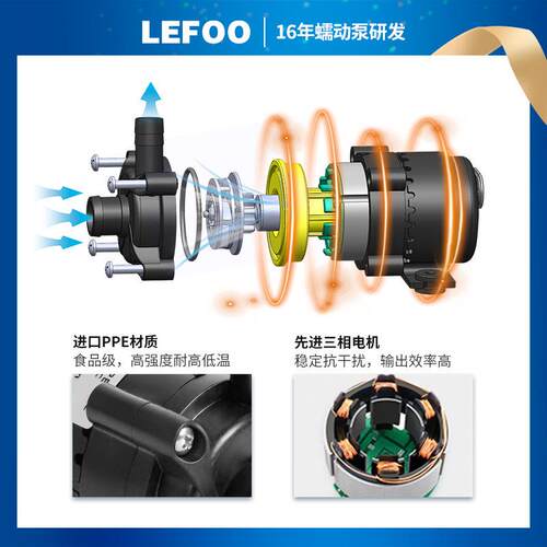 力夫24V净化加湿器直流无刷微型水泵清洁设备潜水无刷水泵