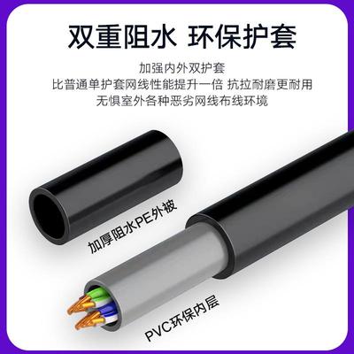 超五类室外网P线CAT5e户外工程E监控网络线层GKZ皮防双水线足O300
