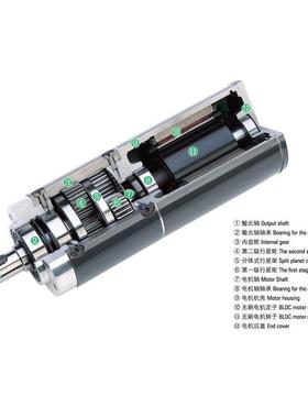 厂家直R销行星速直流电机DPHF减FX36CHNDF