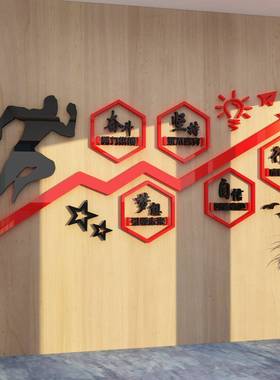 办17535奋公室面装饰企业文标司化楼梯台阶贴纸布置创意激励志墙