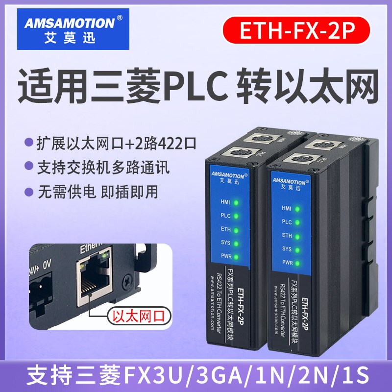 速发用模PLC转以太网通讯于块FXU/1/2程Q编/口扩展ETH-FX-2P