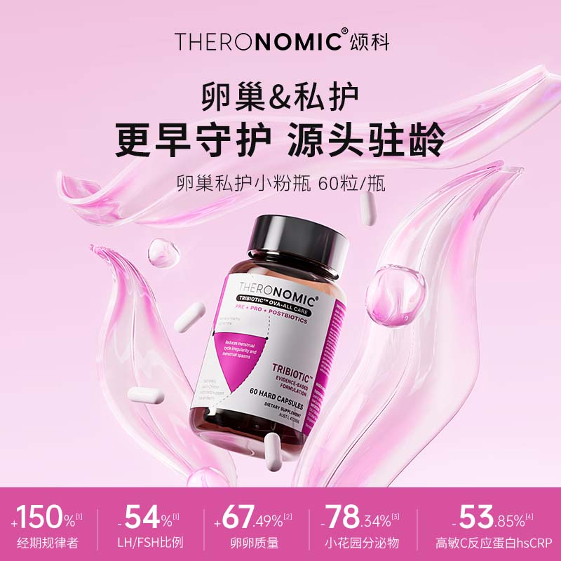 THERONOMIC颂科卵巢焕活三生元澳洲进口正品益生菌女性保养调理