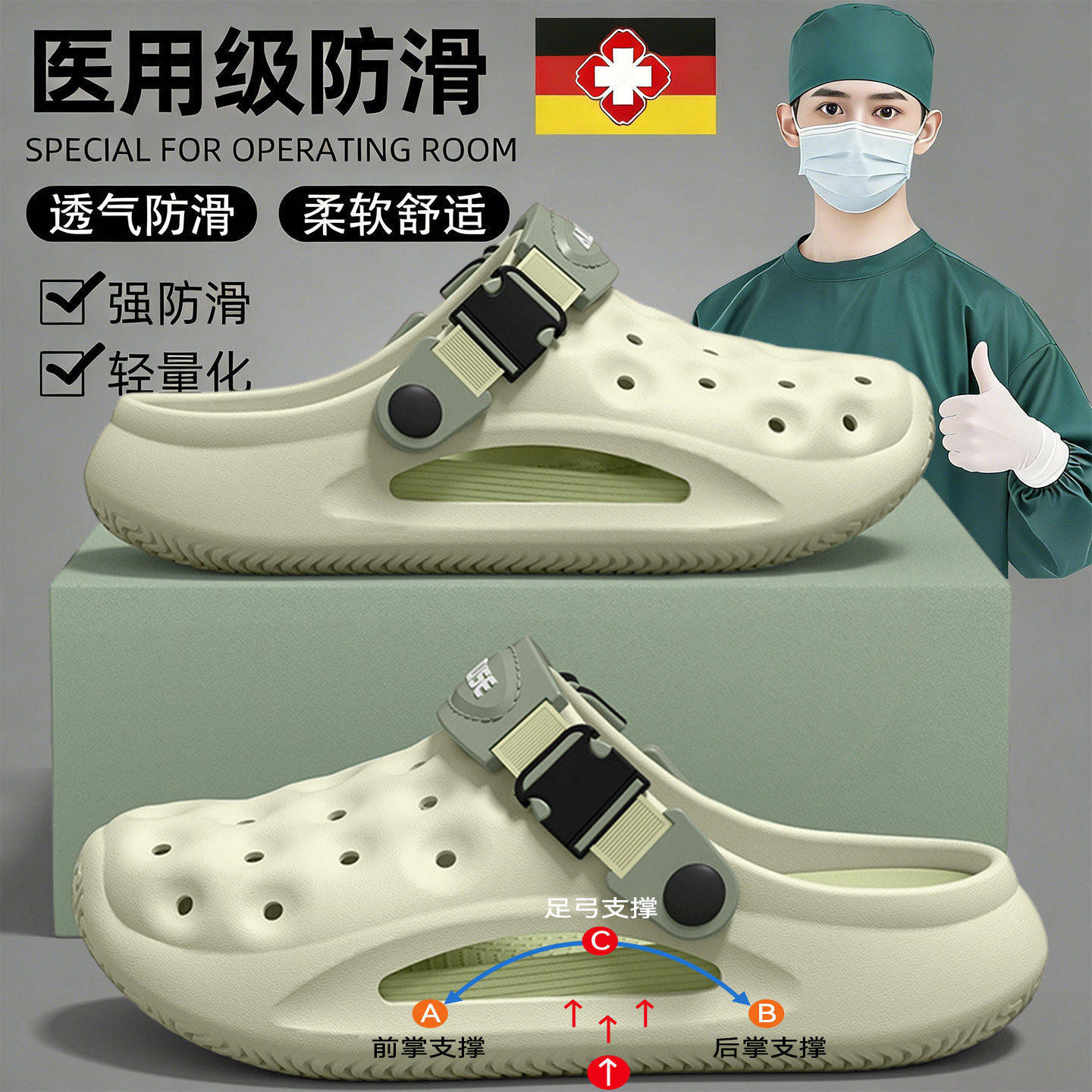 手术室洞洞鞋男款2026新款夏季外穿厚底防滑防臭溯溪开车凉鞋男士