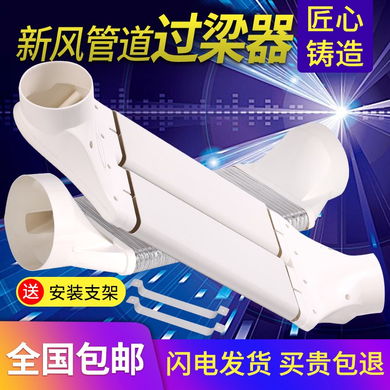 ABS新风管道过梁器扁管 pvc 110/F75/160/200室内新风系统