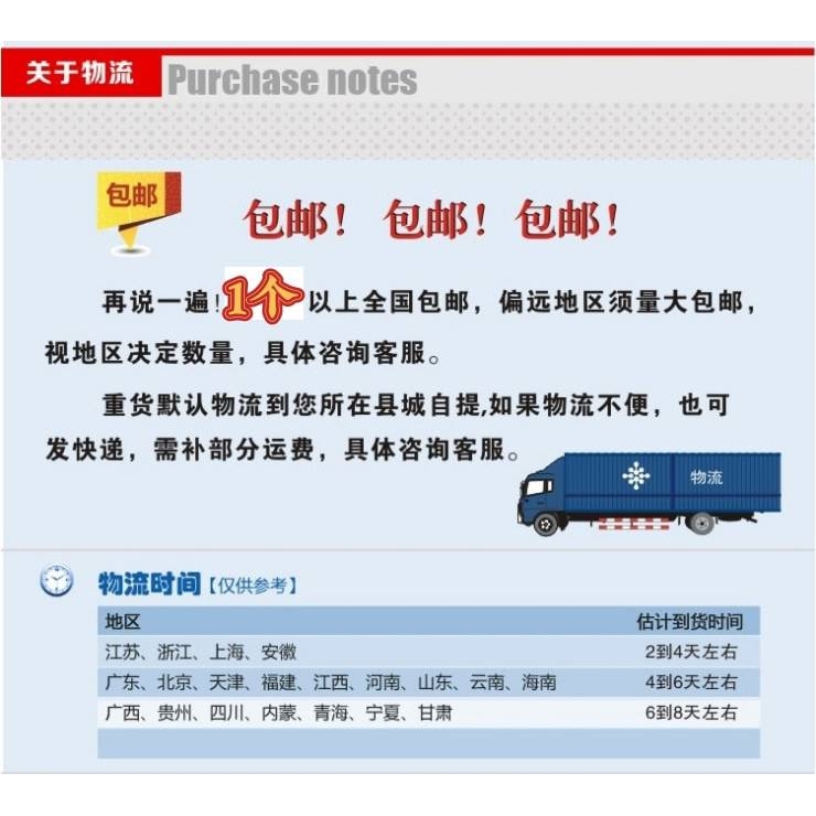 卡特305/1U3202/19年之后新版徐工55/60/卡特304/303耐磨性合金