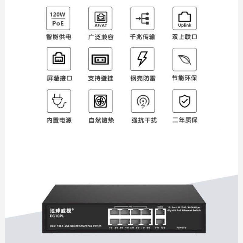地球威视E9G10L全千兆口1机0口POE供电PKYR铁壳交换at协议120w大