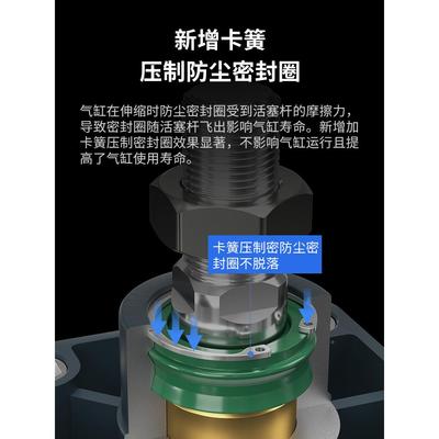 436气动小型标准气缸SU32040X50X63X80X100X75X15X1X50X1752*200X