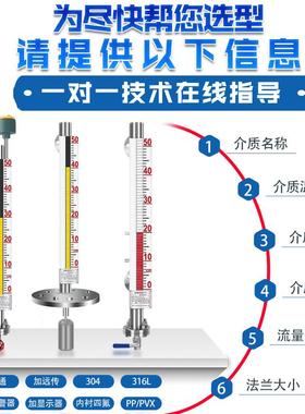 UZ磁翻H板传液位计带远警4-20mA侧装顶装E报UXKVA内衬安徽磁性浮