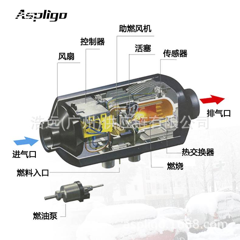 Aspligo驻车燃油加热器柴油暖风机24V汽车载空气柴暖一体机取暖器