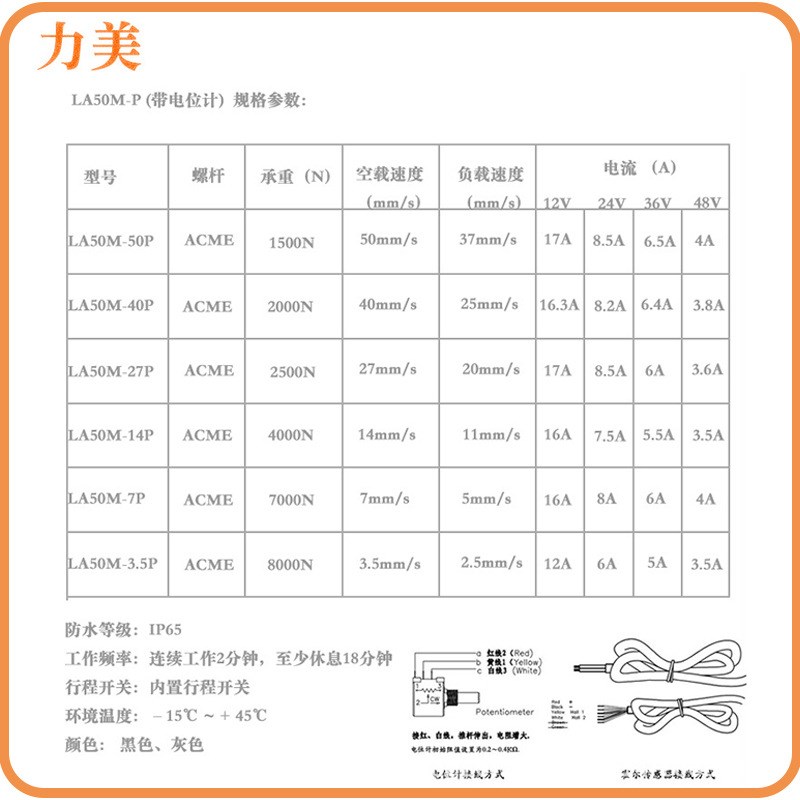 12V500m4m00N15毫米每秒IP65工K业设备推杆工业推杆电动推杆