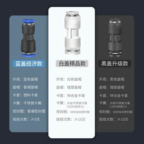 气管塑料快速接头PG8-6/6-4 PG101-8 12-016-21气动高快擦接头压