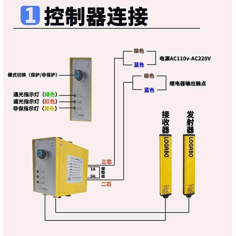 220V控制器通用款抗震冲床红外线保护器安全光幕光栅护手安全光删