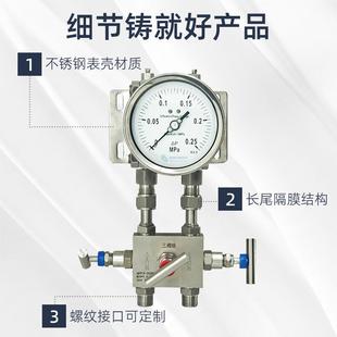 机械式 净车PCA间压差表压正负压通风管道风机风化气压压高静压差