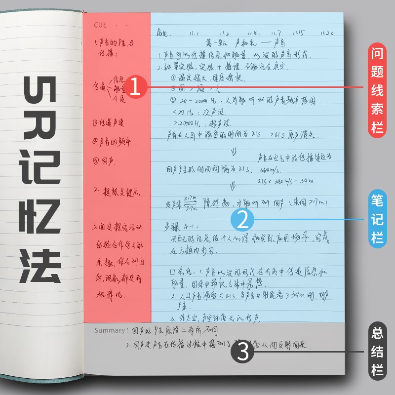 康奈尔笔记本本子备考复习学习a4记事本5r记忆法加厚大学生软皮简