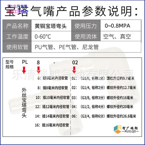 黄铜宝塔弯头PL6-018-0210-312-0