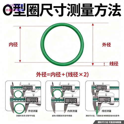 氟胶O型圈1/1.5/2/2.4/3.1耐高温