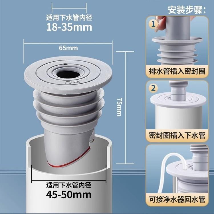 卫生间单向止回阀厨房下水道专用止逆阀防反水50管洗衣机地漏排水