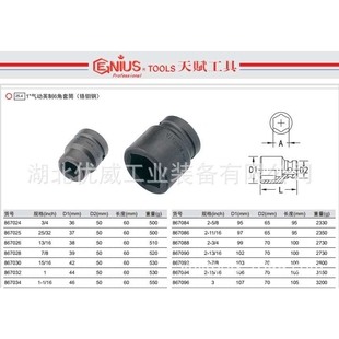 GENIUS天赋工具1″气动英制6六角套筒(铬钼钢867024-867144