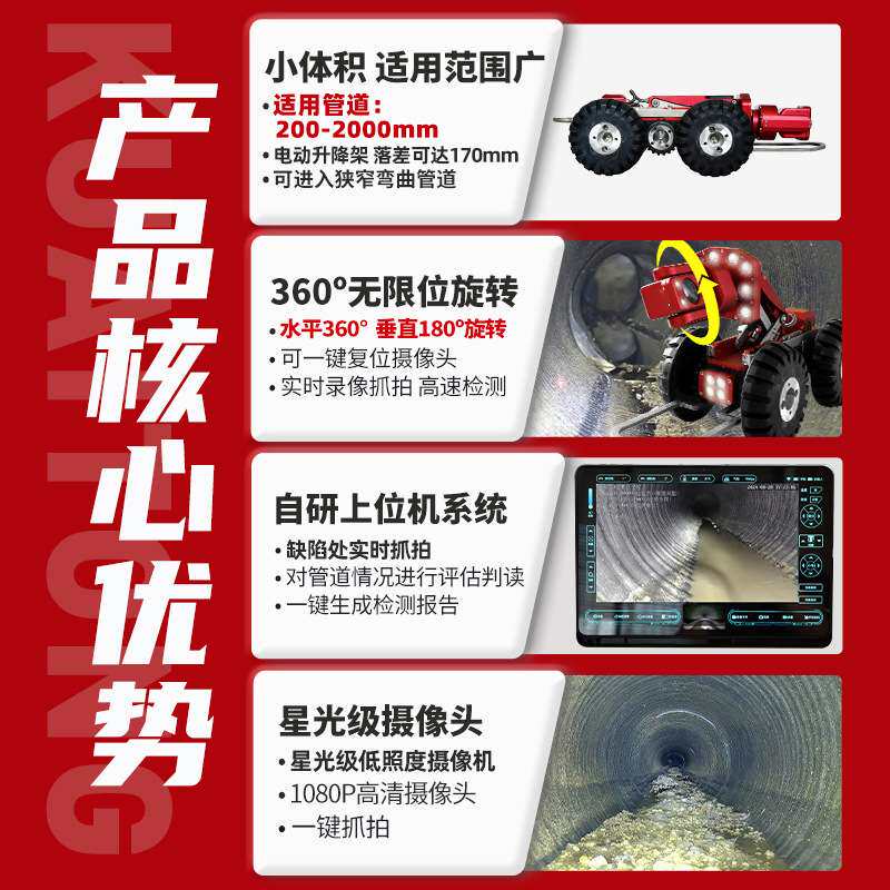 市政管道检测机器人CCTV小管径专用高清快通城市污水管探测爬行器