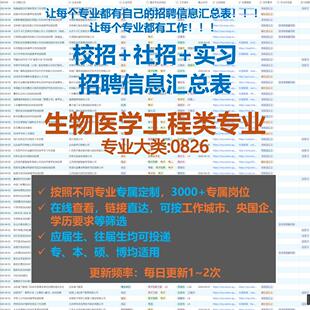 生物医学工程类校招秋招春招国企央企社招实习找工作招聘信息汇总