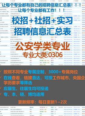 26届公安学类校招招聘信息汇总
