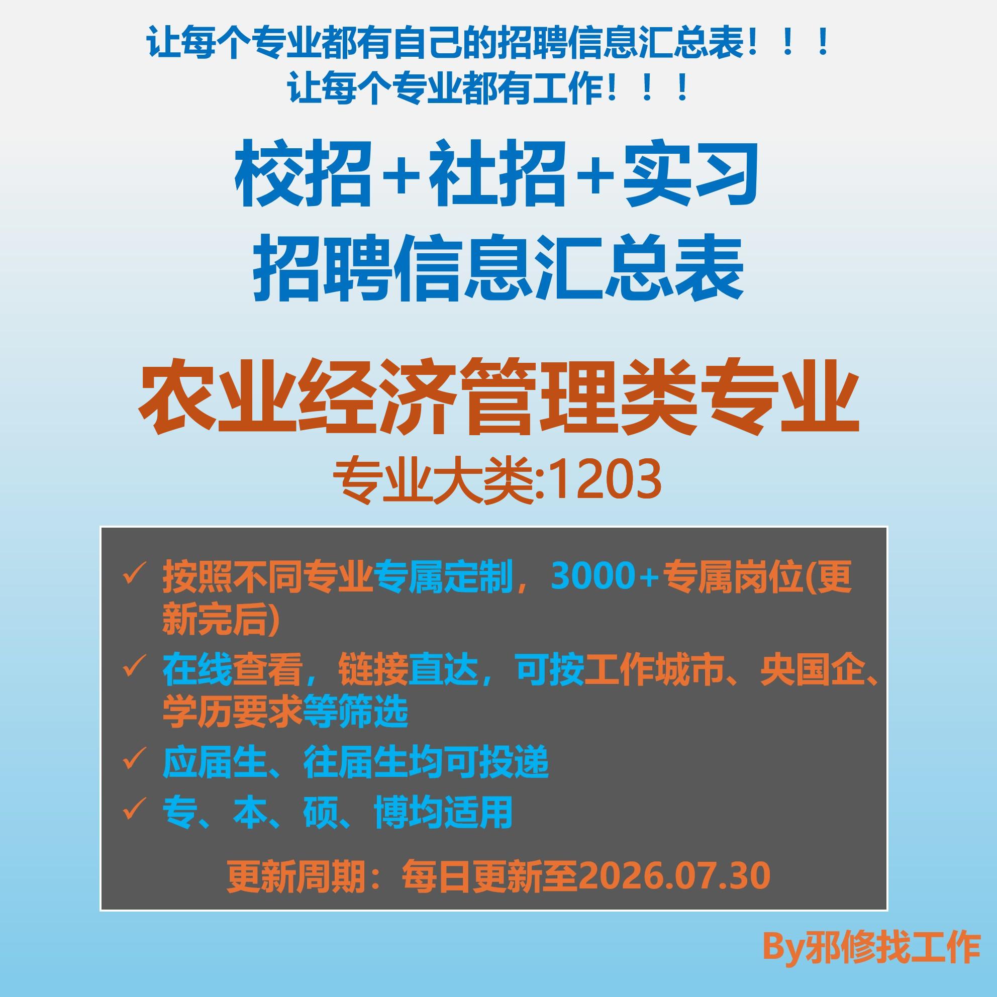 26届农业经济管理类校招秋招春招国企央企社招招聘信息汇总表