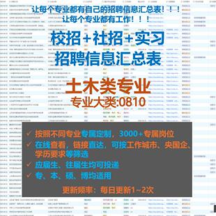土木类校招秋招春招国企央企社招实习找工作日更招聘信息汇总表